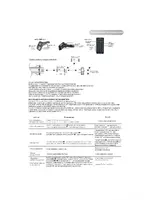 ACV FMT-112