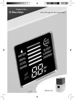 Electrolux EHU-4515D