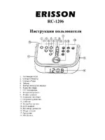 Ericsson RC-1206