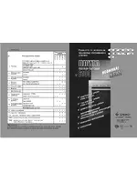 GEFEST 6100-02 СН2