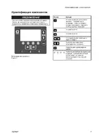 Graco ControlArchitecture