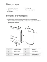 Huawei U8180 Quick Start