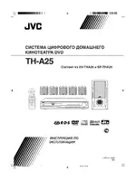 JVC TH-A25