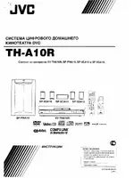 JVC TH-A10R
