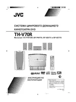 JVC TH-V70R