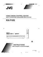 JVC RX-F10S