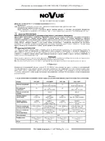 NOVUS NVS-110E-P