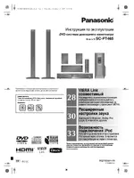 Panasonic SC-PT465
