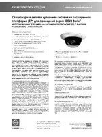 Pelco Sarix IDE20_series EP