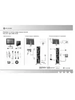 Polycom HDX 4002_Установка