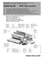Renz SPB 360 comfort