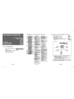 Samsung HT-Z210