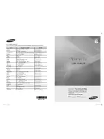 Samsung PS63B680T6W
