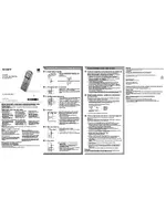Sony ICD-UX534F