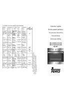 Teka HE 610