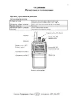 Vertex Standard VX-230