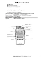 Vertex Standard VX-350 series