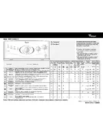 Whirlpool AWT 2284