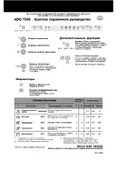 Whirlpool ADG 7556