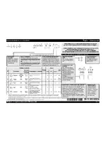 Whirlpool ADP 100 WH