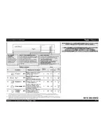 Whirlpool ADP 5300 WH