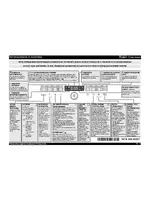 Whirlpool ADP 7570 WH