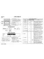 Whirlpool AKZ 471