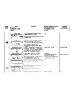 Wilo CC-System_меню