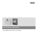 Wilo CRn-System
