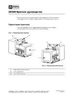 Zebra ZE500 краткое руководство