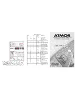 ATMOR NEW 7 кВт кухня