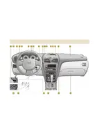Инструкция Nissan Almera Classic (2006 - 2013)