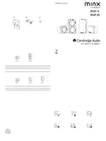 CAMBRIDGE AUDIO Min 21