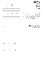 CAMBRIDGE AUDIO Minx X300