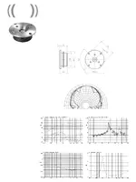 INVOLIGHT LED PAR1842W