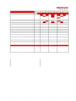 HONDA Accord CU2 (2009 г.) регламент ТО