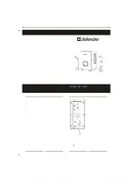DEFENDER IWAVE S20