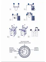DELONGHI GS770920