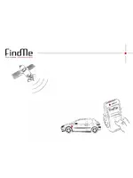 IRZ FindMe F2