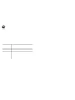 CASIO по модулю 5230