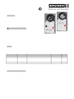 GRUNER 225C-024T-05