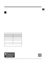 HOTPOINT-ARISTON RPD 1047 DD EU