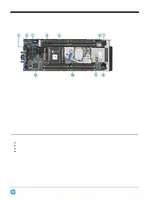 HP Proliant BL460c Gen9/1xXeon6C E5-2609v3 1.9GHz(15MB)/2x8GbR1D_2133/H244br (727026-B21)
