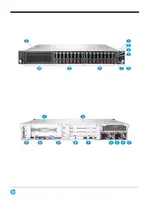 HP Proliant DL180 Gen9 NHP Rack(2U)/Xeon6C E5-2603v3 1.6GHz(15Mb)/1x8GbR1D_2133/B140i (778452-B21)