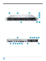 HP Proliant DL360 Gen9 Rack(1U)/Xeon6C E5-2603v3 1.6GHz(15Mb)/1x8GbR1D_2133/H240ar (755261-B21)