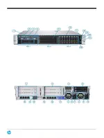 HP Proliant DL380 Gen9 Rack(2U)/Xeon6C E5-2609v3 1.9GHz(15Mb)/1x8GbR1D_2133/B140i (766342-B21)