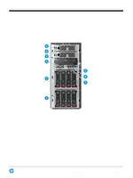 HP Proliant ML150 Gen9 NHP Tower(5U)/Xeon6C E5-2603v3 1.6GHz(15Mb)/1x4GbR1D 2133/B140i (776274-421)