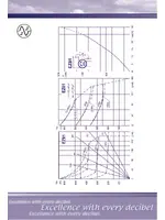 JJ ELECTRONIC EZ81 (6CA4)