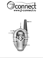 JJ-CONNECT Style
