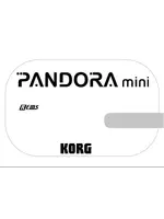 KORG PANDORA min